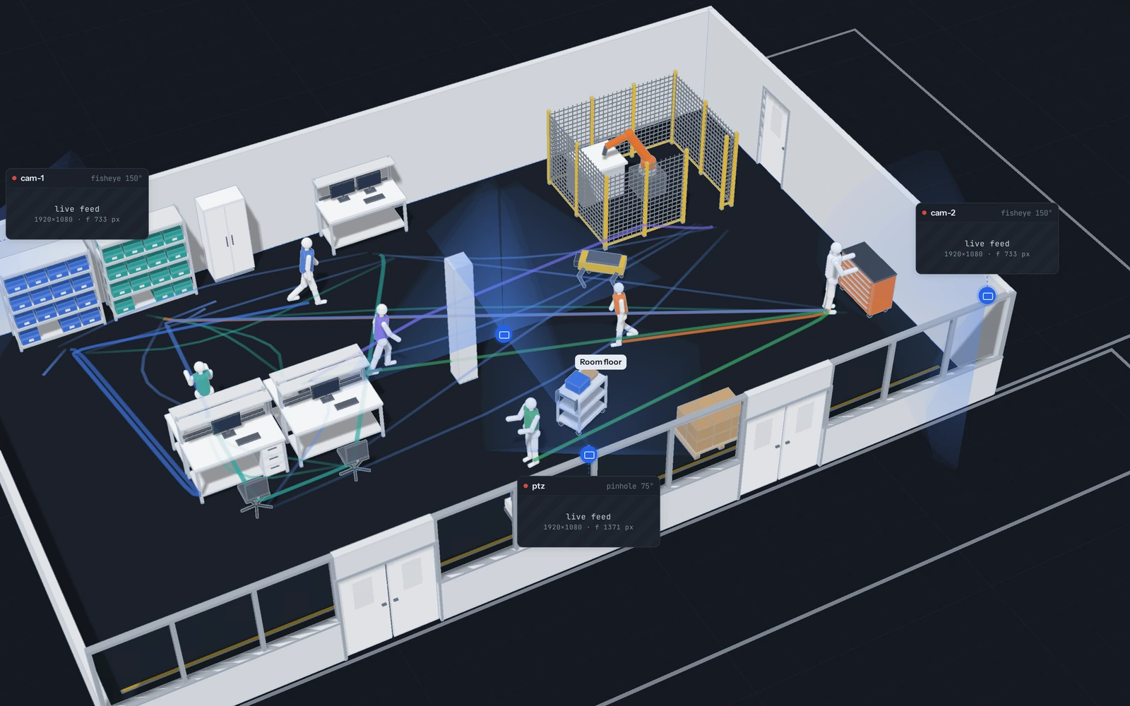 The Blueprint look: a lab with racks, benches, a robot cell and walking people on a dark floor, with recorded paths and camera cards