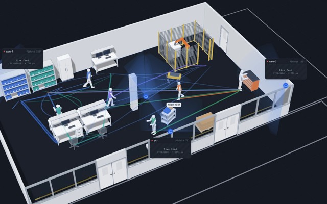 The Blueprint look: a lab with racks, benches, a robot cell and walking people on a dark floor, with recorded paths and camera cards