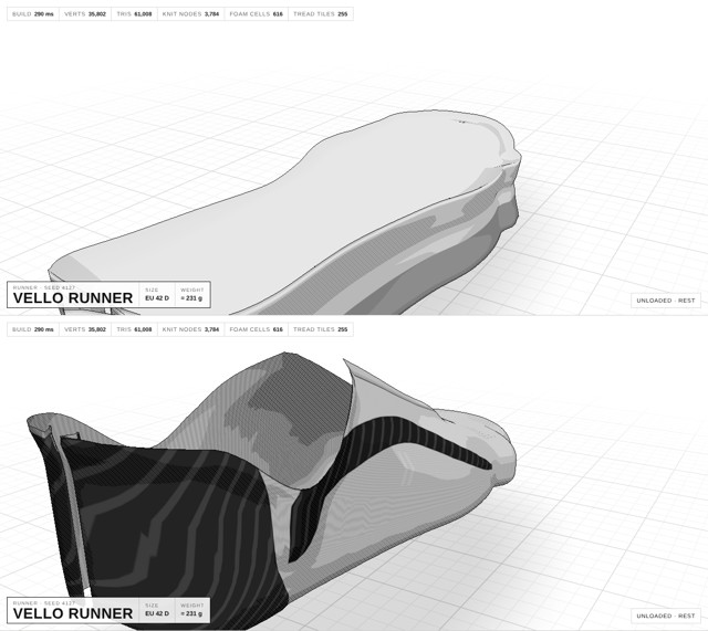 Lastwork Foundry
