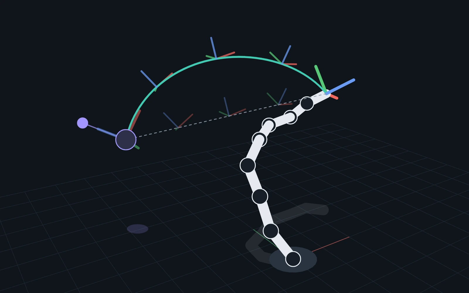 An eight-joint 3D chain in the dark theme, with the curved SE(3) geodesic from its hand to the target pose and the dashed straight-line path, coordinate frames drawn along both