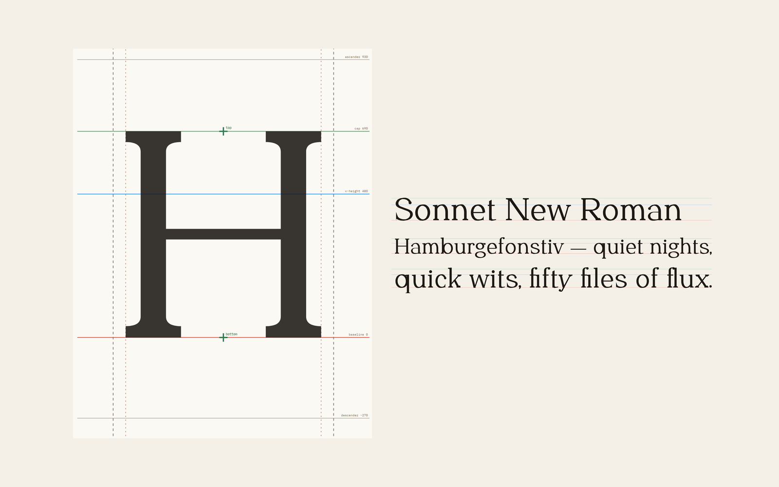The capital H of Sonnet New Roman on its metric lines (ascender, cap height, x-height, baseline, descender) next to a three-line specimen of the typeface