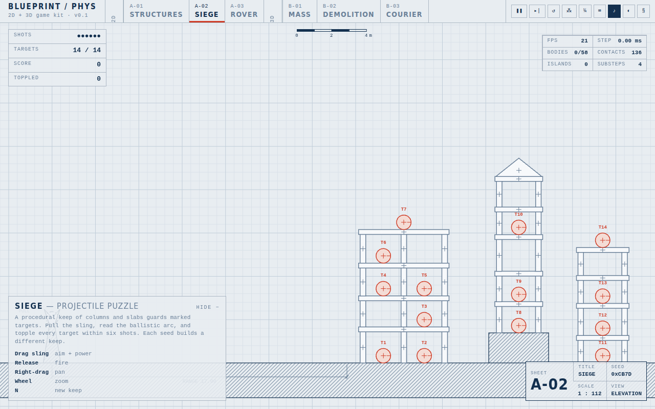 Blueprint Physics Kit