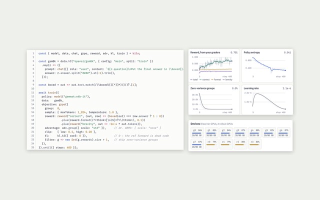 A GRPO training program on GSM8K next to its simulated run: reward, policy entropy, zero-variance groups and learning-rate curves over 400 steps, and the utilisation of 8 learner and 4 rollout GPUs