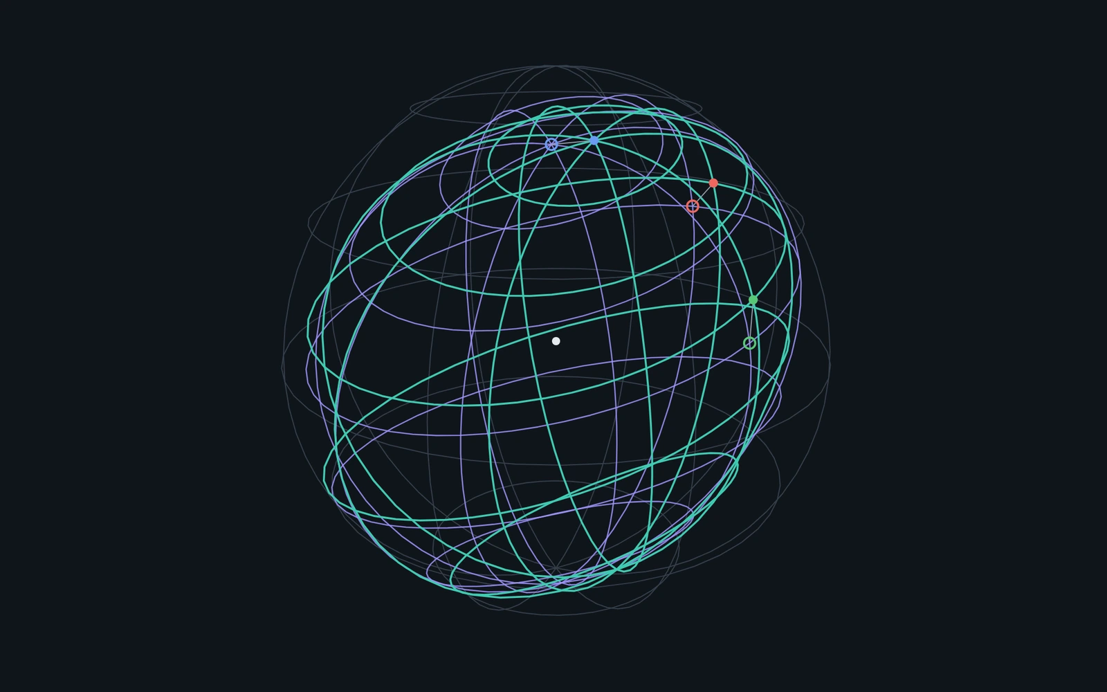 Perturbation lab in the dark theme: the exact image of a sphere of perturbations pushed through the exp map, drawn in teal, tangled with the violet linear prediction from the Jacobian