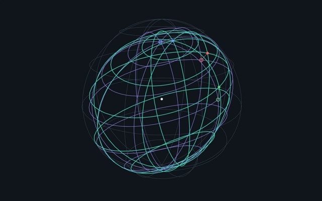 Perturbation lab in the dark theme: the exact image of a sphere of perturbations pushed through the exp map, drawn in teal, tangled with the violet linear prediction from the Jacobian